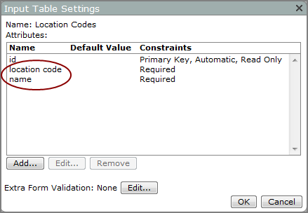 Input table settings dialog box showing three attributes.