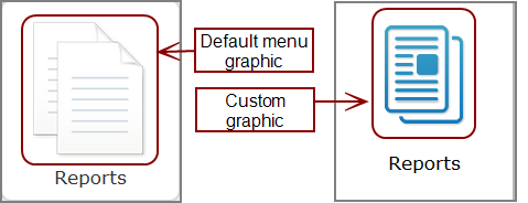Graphic that is added to a menu button by default.