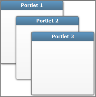 Example showing offset portlets.