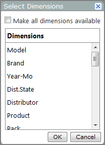 Available dimensions list in the select dimensions dialog box.