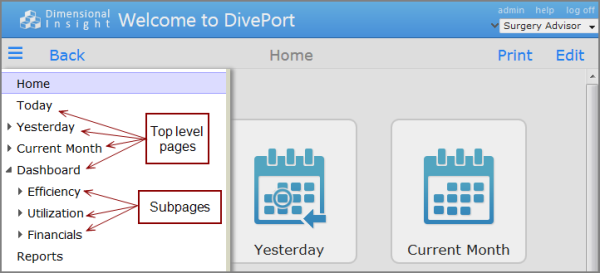 SideBar showing parent/child hierarchy.