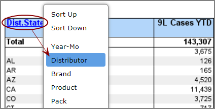Clicking the leftmost column header reveals a list of dimensions that you can choose to view.
