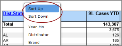 Clicking the leftmost column header reveals sort options at the top of the context menu.
