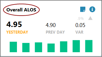Sample stamp portlet. 