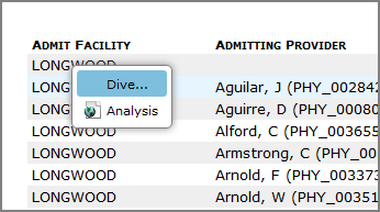 Click action list with a Dive option.