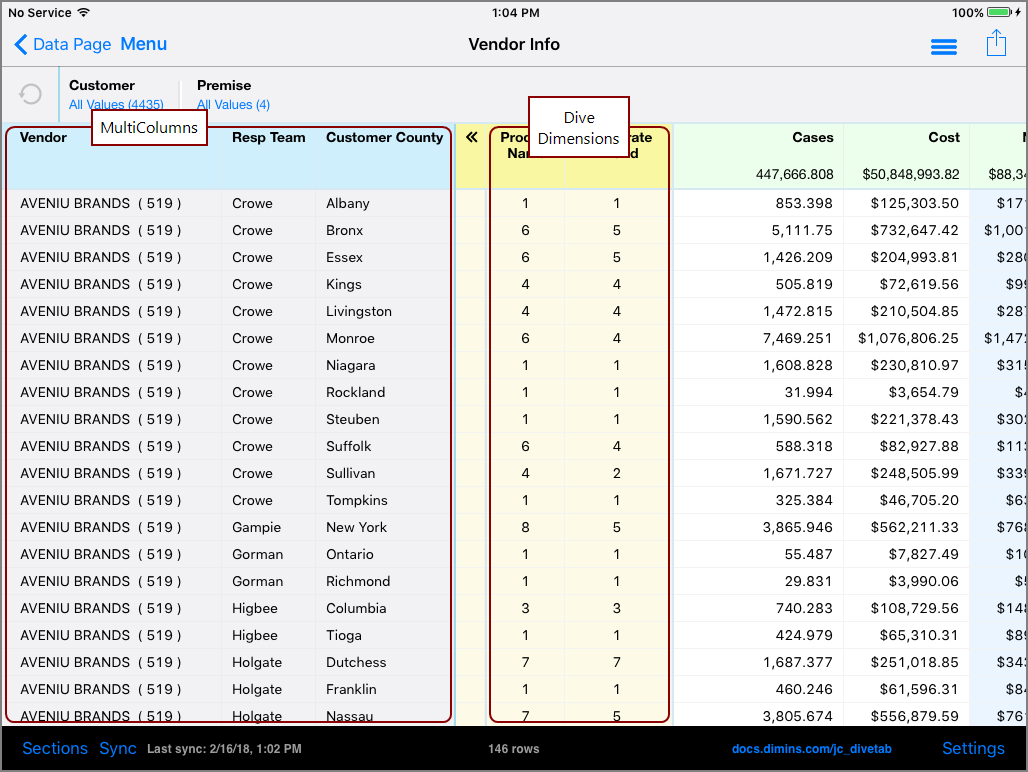 Example of a data page with MultiColumns.