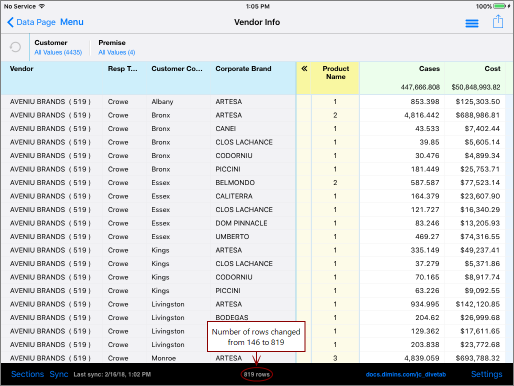 After Corporate Brand is added as a MultiColumn.