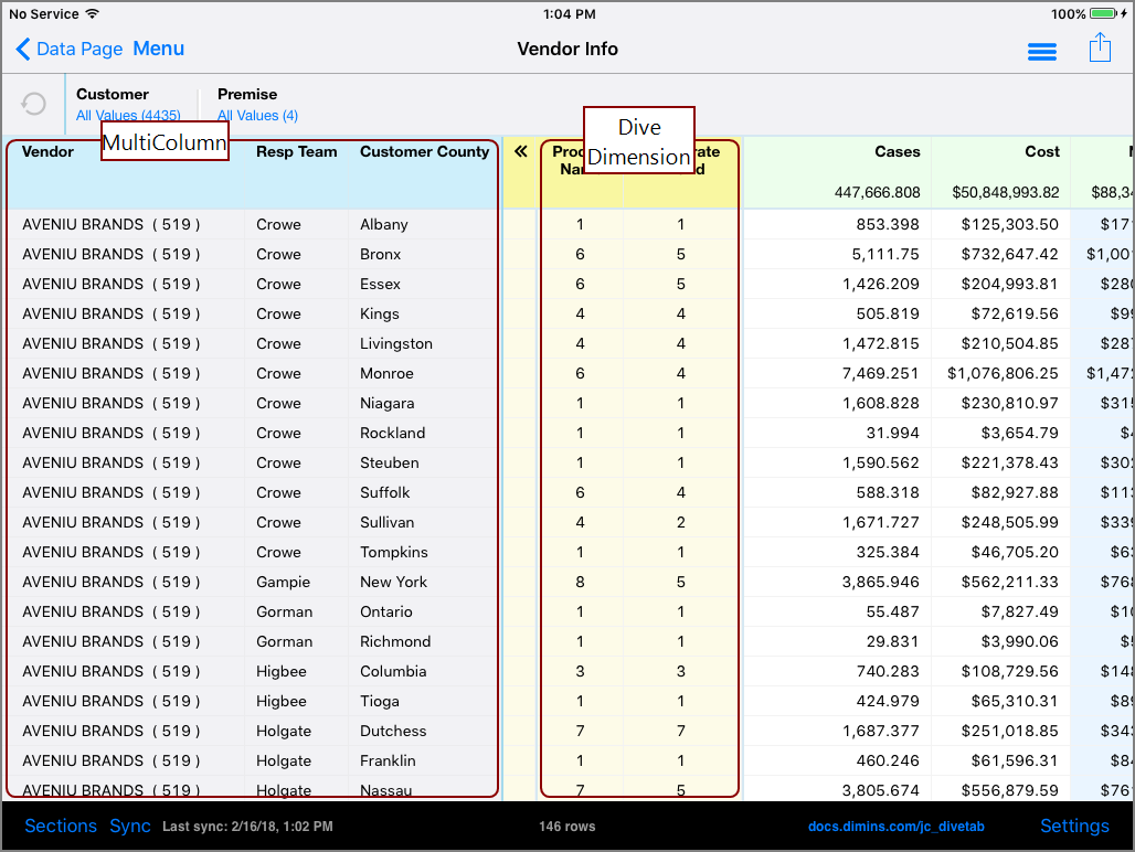 Example of a data page with MultiColumns.