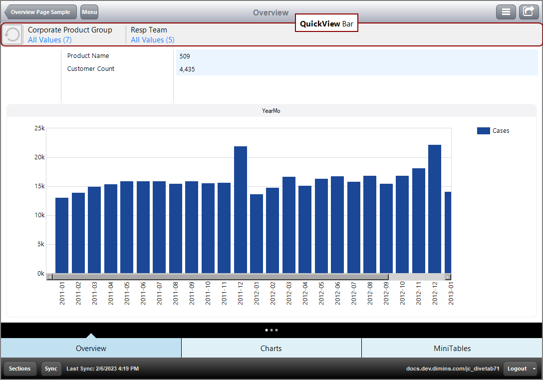 Example of a QuickView bar.