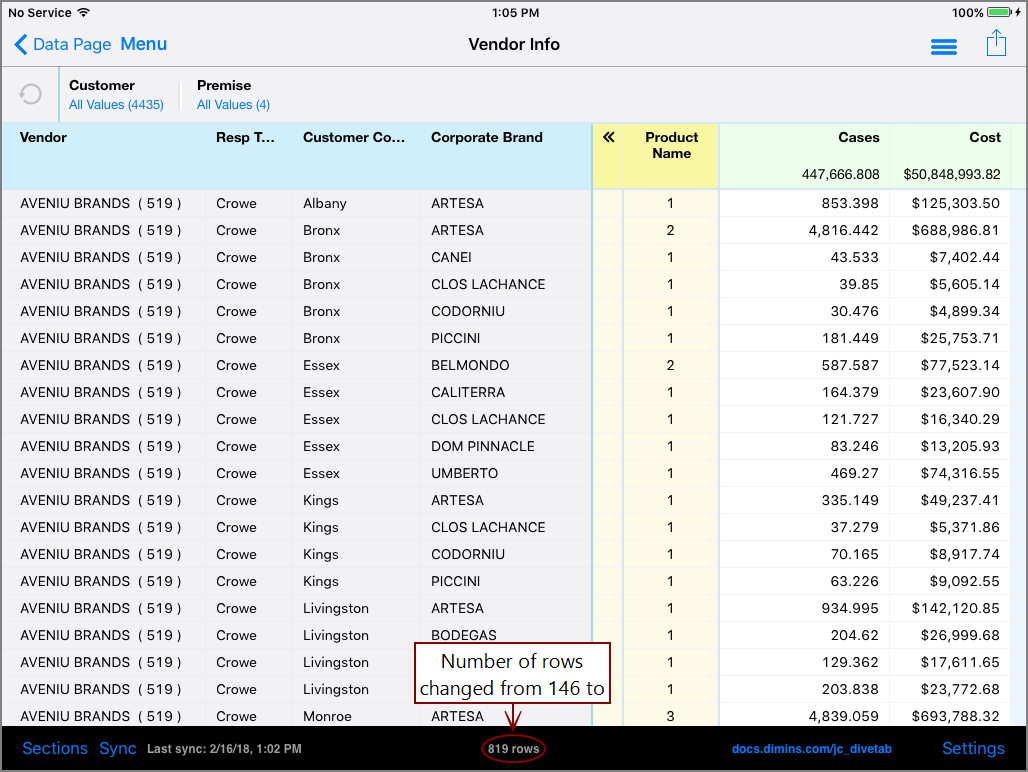 After Corporate Brand is added as a MultiColumn.