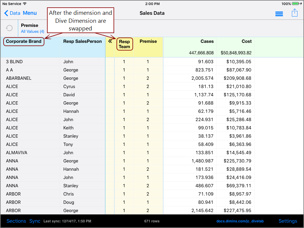 After the Dimension and Dive Dimension are swapped.