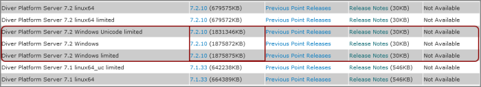 The Diver Platform Server for Windows on the list of software.