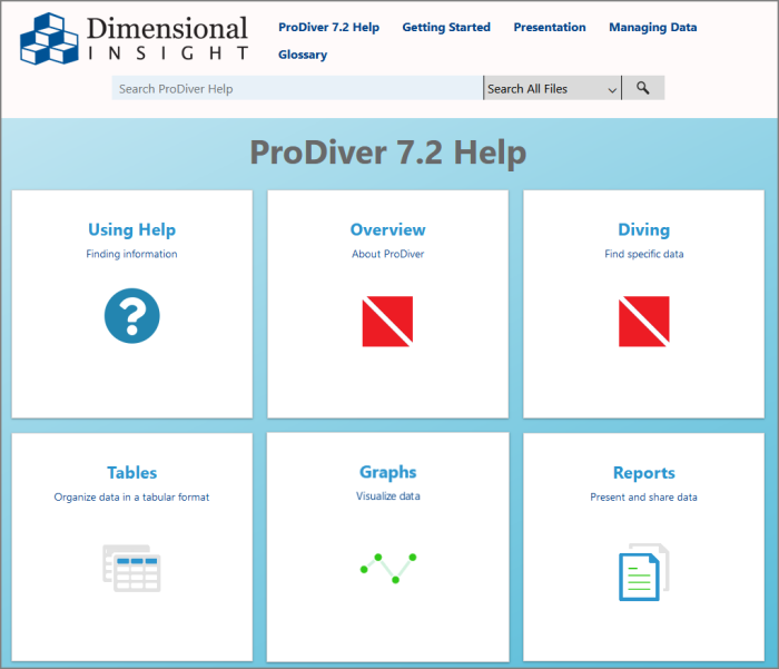 Verifying the ProDiver Installation