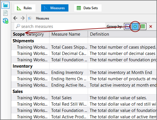 Measures Tab Group by