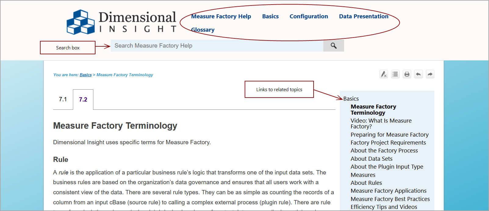 Using This Help System