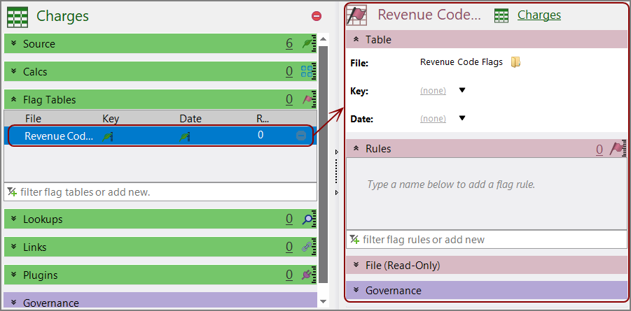 Adding Flag Tables to a Data Set