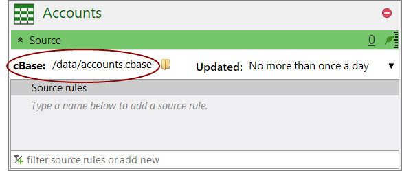 The data set Source with a cBase.