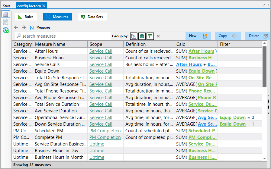 Example of a Measure Factory Editor, Measures page.
