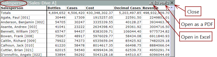 Components of the dive window.