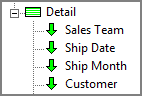 The down arrow indicates the dimension is diveable.