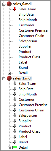 Console showing a second cBase or model.