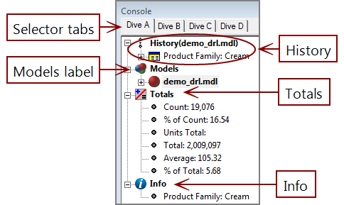 Console example.