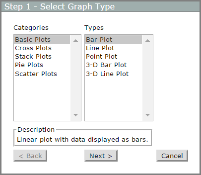 The Select Graph Type dialog box.