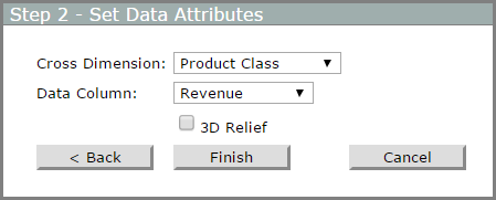 The Set Data Attributes dialog box