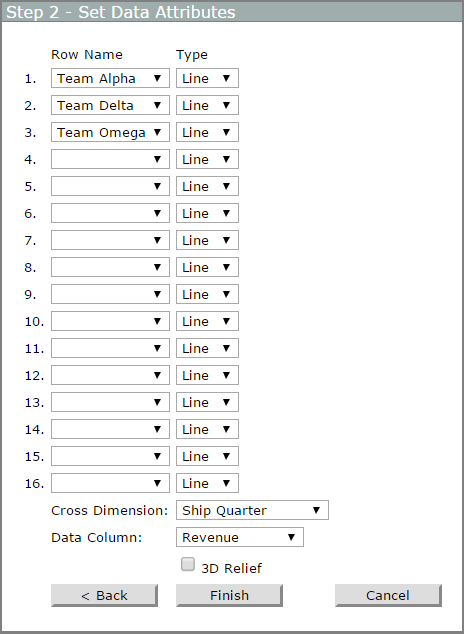 The Set Data Attributes dialog box.