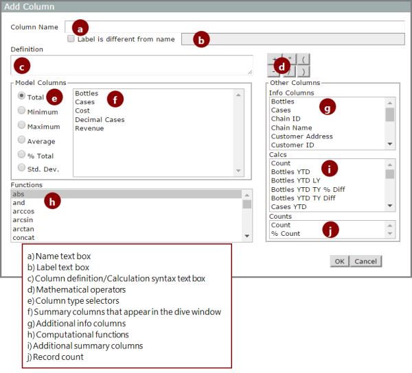 Components of the Add Column dialog box.