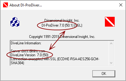About PriDiver window.