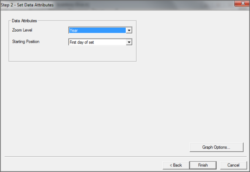 Set Data Attributes dialog box example.
