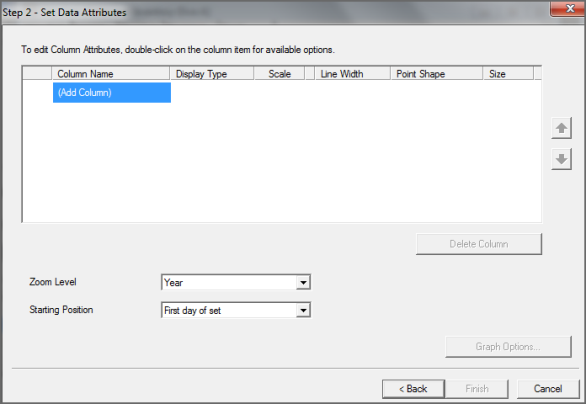 Set Data Attributes dialog box example.