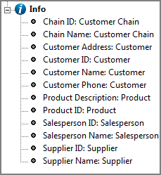 Example of an information field.