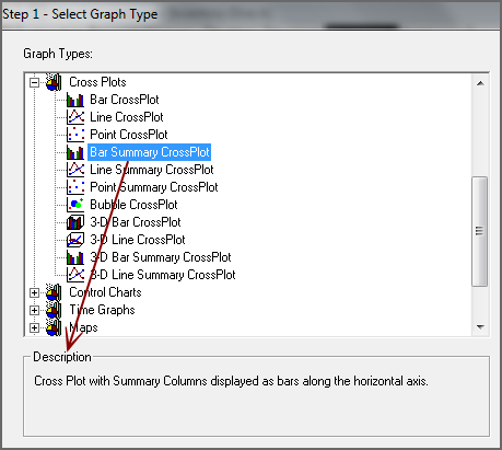 Generating a CrossPlot Graph