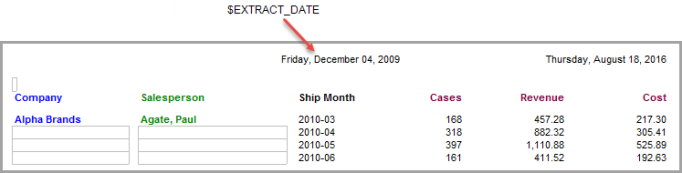 Sample report showing extract date.