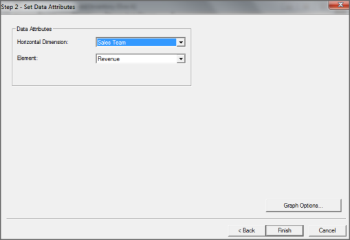 Set Data Attributes dialog box example.