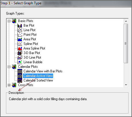 Graph Types window.