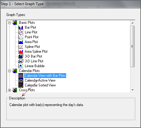 Graph Types window.