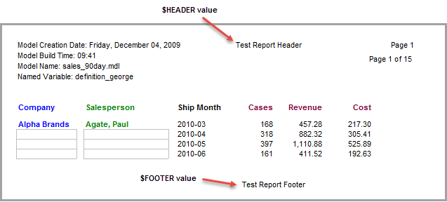 Adding a Page Header and Footer Items