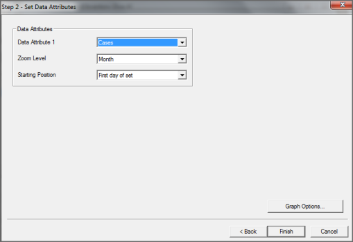Set Data Attributes dialog box example.