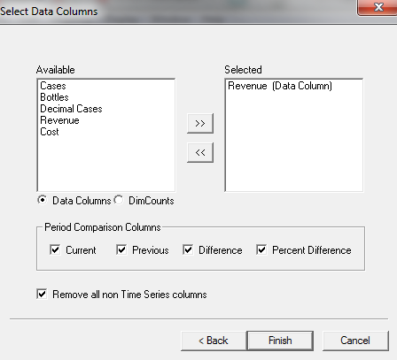 Select Data Columns dialog box.