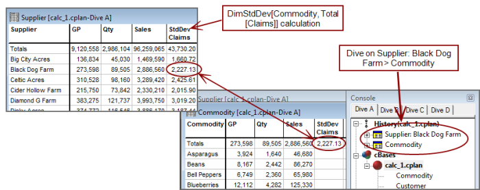 Sample standard deviation calculation example.