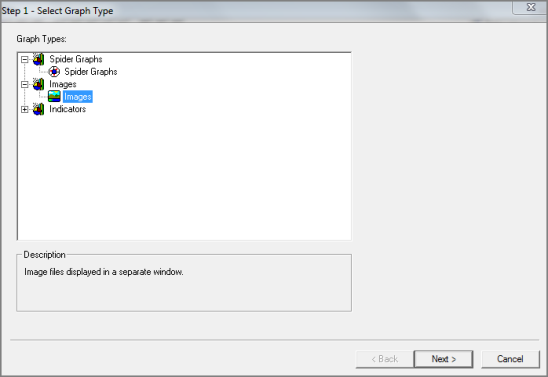 Select graph type dialog box.