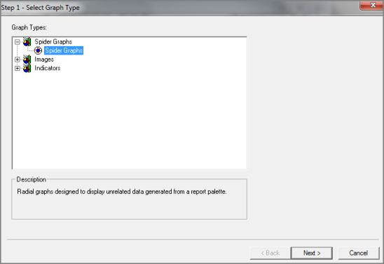 Select graph type dialog box.