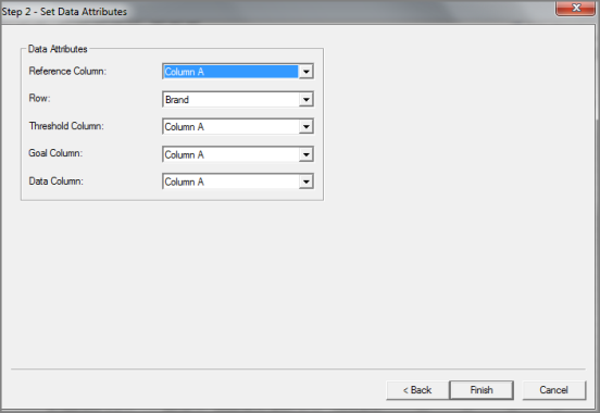 Set data attributes dialog box.