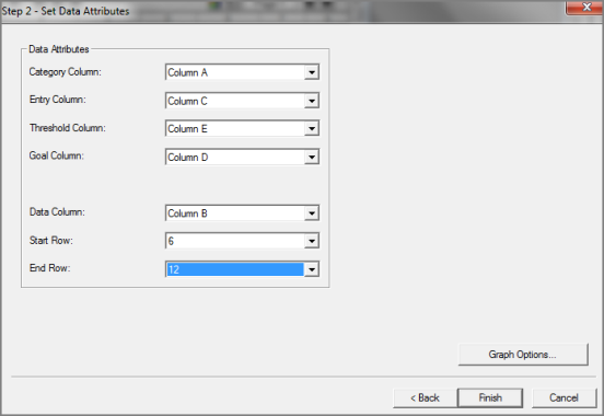 Set data attributes dialog box.