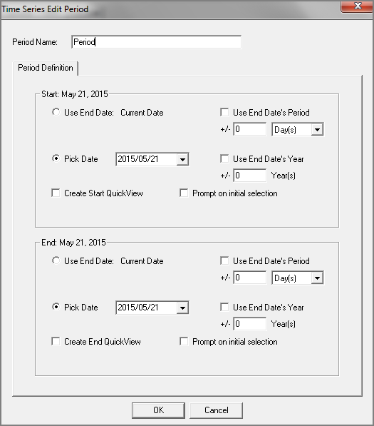 Time series edit period dialog box.
