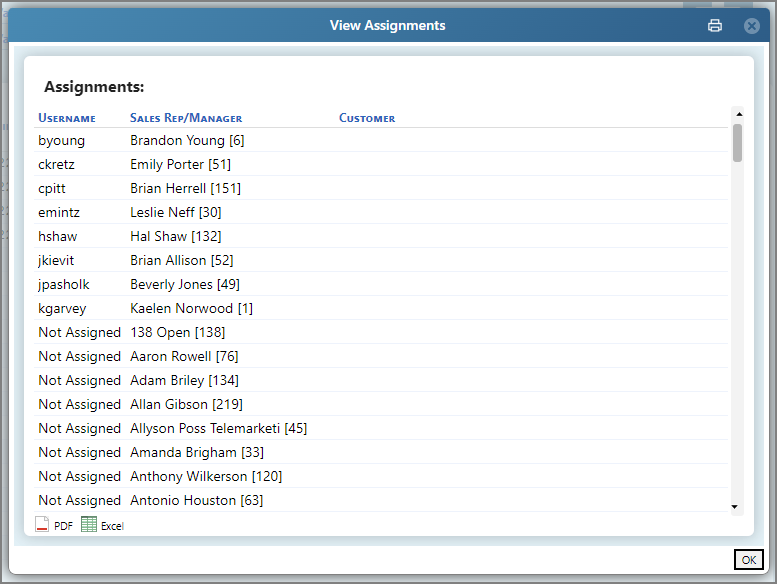 The survey CMo Floor Displays (JPK)'s View Assignments dialog box.