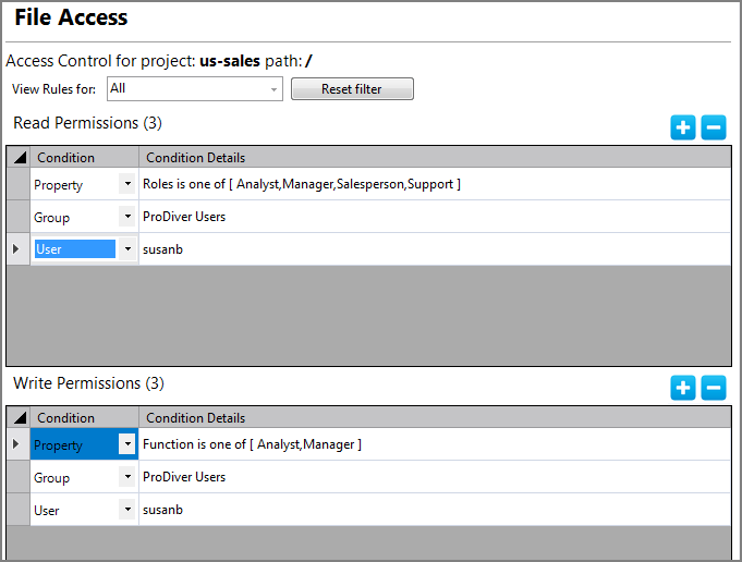 Example File Access Screen